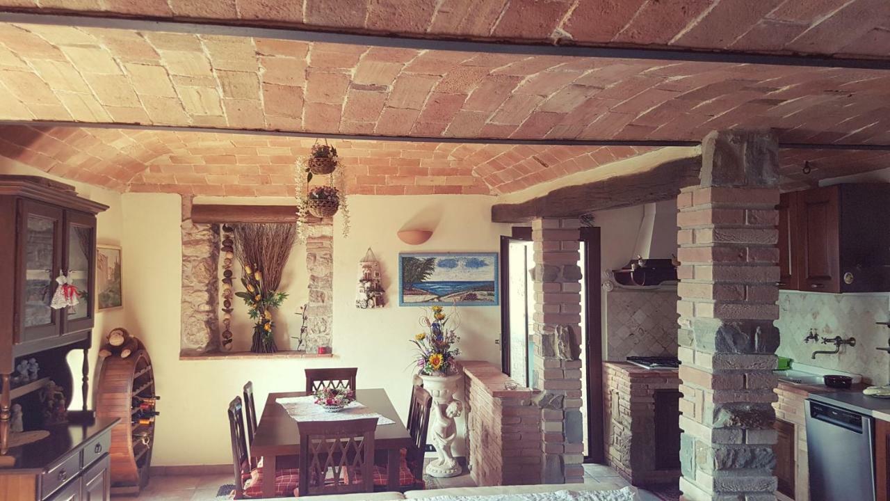 Casa Tania Βίλα Pereto Εξωτερικό φωτογραφία